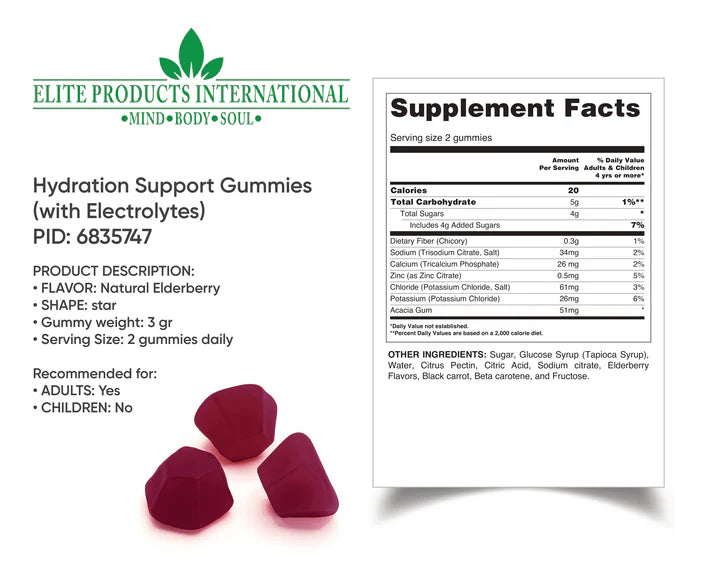 Hydration Support Gummies